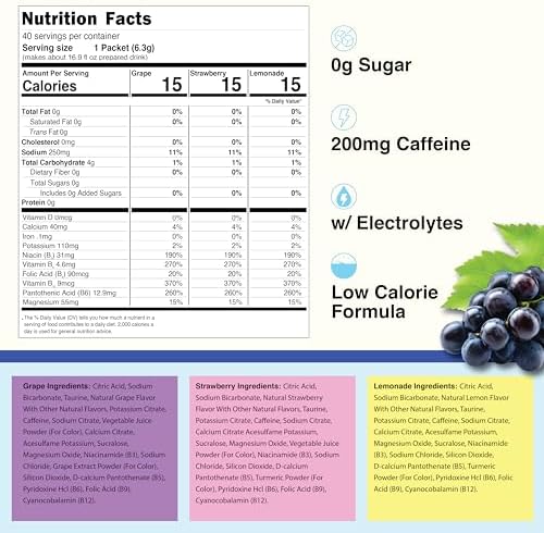 4C Energy Rush PSD with Electrolytes Variety Pack Stix, 40 ct (14 Lemonade, 12 Strawberry/14 Grape)