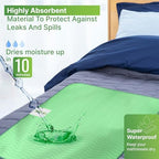 Bed Pads Washable Waterproof 34"x36"- Pack of 4 Incontinence Bed Pads & Washable Pee Pads for Adults - Dementia Products for Elderly & Elderly Assistance Products - Reusable Pee Pads for Dogs & Kids