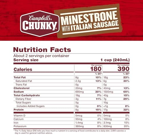 Campbell’s Chunky Soup, Minestrone with Italian Sausage Soup, 18.8 Oz Can
