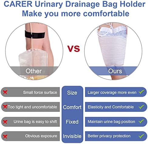 2 PCS Catheter Leg Bag Holder Stay in Place Urine Bags for Legs Catheter Bag Holder Catheter Supplies for Men or Women, Catheter Stabilization Device