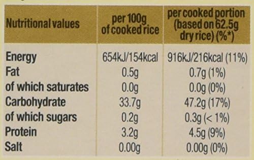 Uncle Ben's Boil in Bag Long Grain Rice (8x62.5g)