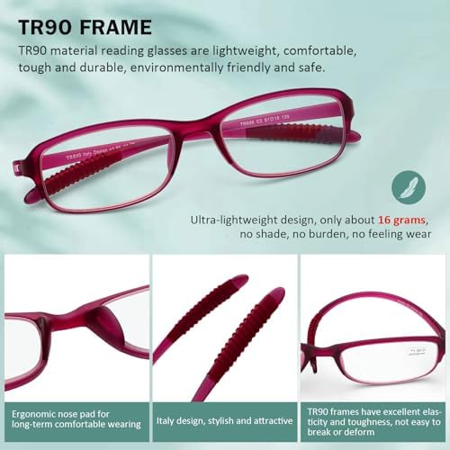 DOOViC 4 Pack Computer Reading Glasses Blue Light Blocking TR90 Sturdy Ultra Lightweight Readers for Women Men 2.0