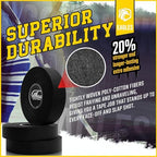 Hockey Tape Black 1inch Grip Tape 2 Roll Athletic Sports Tape Water-Resistan Multipurpose Cloth Tape for Lacrosse Baseball & Softball Bats, Pullup Bars, Sports Gift Wrist Ankle Foot Gymnastics Bar