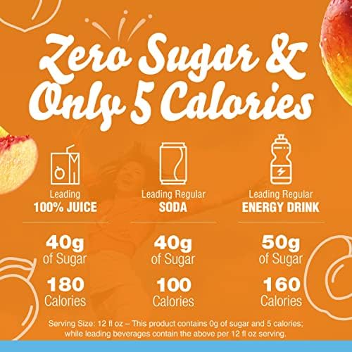 Crystal Light Peach Mango Green Tea Naturally Flavored Powdered Drink Mix, 60 ct Pack, 12 Canisters of 5 Pitcher Packets
