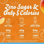 Crystal Light Peach Mango Green Tea Naturally Flavored Powdered Drink Mix, 60 ct Pack, 12 Canisters of 5 Pitcher Packets