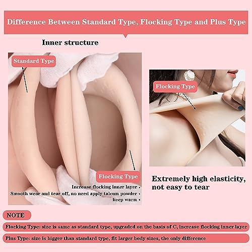YIQI 8th Silicone Breast Plates Realistic Like Actual Skin with New Technology for Crossdressers