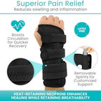 Vive Carpal Tunnel Wrist Brace with Splint for Left or Right Hand - Adjustable Night Wrist Support Splint Immobilizer for Men & Women - Cockup Brace for Arthritis, Tendonitis, Sprain, Injuries & Pain