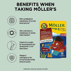 Moller’s ® | Omega 3 Capsules for Children | Natural Fish Oil Omega 3 Fish Oil for Kids | with DHA and EPA, No Gluten, Lactose or Added Sugar & Easy to Chew | Cola Flavor | 36 Capsules