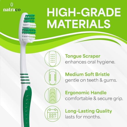 Bulk Toothbrush Pack with Covers | Premium Quality Individually Wrapped Colorful Tooth Brushes | Medium Soft Bristles for Travel, Donations, Hotels (100)