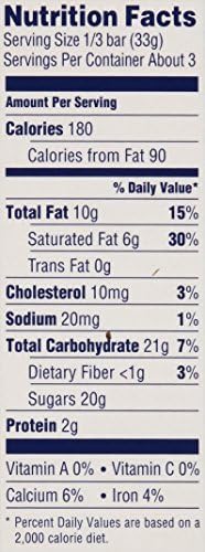 Toblerone Swiss Milk Chocolate Candy Bars with Honey and Almond Nougat, 20-3.52 oz Bars