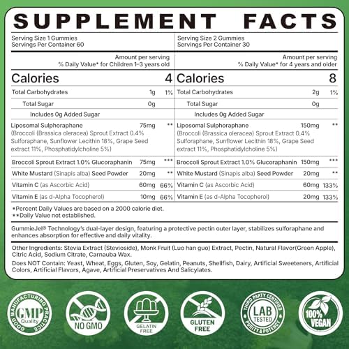 150mg Liposomal Sulforaphane Supplement from Broccoli Sprouts Extract - Sulforaphane with Myrosinase, Vitamin C, E | Broccoli Sprout Supplement for Antioxidant, Detox & Cellular Health | 60 Counts