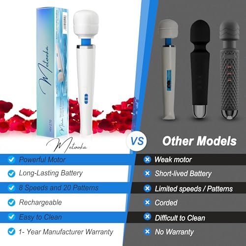 Therapeutic Cordless Massager - Powerful Massage Tool Handheld 8 Speeds 20 Patterns - Rechargeable Hand Massagers for Sore Muscles - Hand Held Massage Wand Tool for Neck & Back