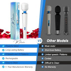 Therapeutic Cordless Massager - Powerful Massage Tool Handheld 8 Speeds 20 Patterns - Rechargeable Hand Massagers for Sore Muscles - Hand Held Massage Wand Tool for Neck & Back