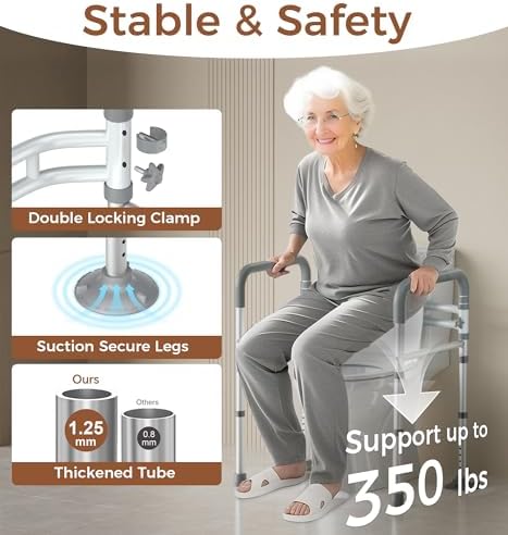 Soundfuse Toilet Safety Rails for Seniors, Adjustable Toilet Handles for Elderly and Disabled, Foldable Handicap Toilet Safety Frame Fit Any Toilets (350 LB)