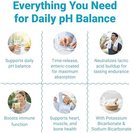 Alkalife pH Booster Drops & pH Balance Tablets | The First Patented Alkaline Water Booster to Neutralize Acid & Balance pH for Immune Support, Peak Performance, Detox, Overall Wellness – 1.25oz