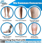 (3 Pairs - Closed Toe) Made in USA - Compression Socks for Women 15-20mmHg - Sheer Compression Knee High Stockings for Post Surgery, Pregnancy, Arthritis, Edema - Black, Large - A101BL3-3