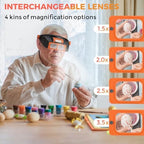 Headband Magnifier with Light, Rechargeable Magnifying Glasses for Close Work, 1.5X - 3.5X Magnify Headset with 4 Lenses, Jewelers Magnifying Glass Loupe Visor for Repair,Crafts, Hobby