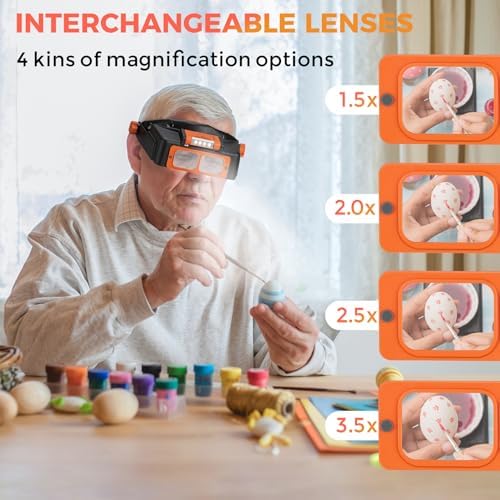 Headband Magnifier with Light, Rechargeable Magnifying Glasses for Close Work, 1.5X - 3.5X Magnify Headset with 4 Lenses, Jewelers Magnifying Glass Loupe Visor for Repair,Crafts, Hobby