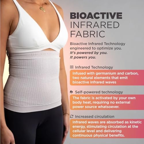 Incrediwear Body Sleeve – Back Support Sleeve for Lower Back Pain Relief and Lumbar Support, Helps with Inflammation & Swelling, Supports Recovery from Injuries and Surgeries