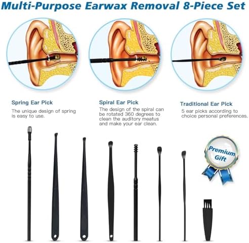 Ear Vacuum Ear Wax Removal Kit with 5 Levels Strong Suction, USB Rechargeable Reusable Electric Ear Suction Vacuum Tool for Adults and Kids (Dark Gray)