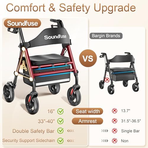 SOUNDFUSE Walkers for Seniors, Rollator Walker with Seat, 8" All Terrain Wheels, Double Support Bar, 350lb, 16" Ergonomic Arc Seat and Comfortable Backrest, Dual Height Adjustable and Foldable Design
