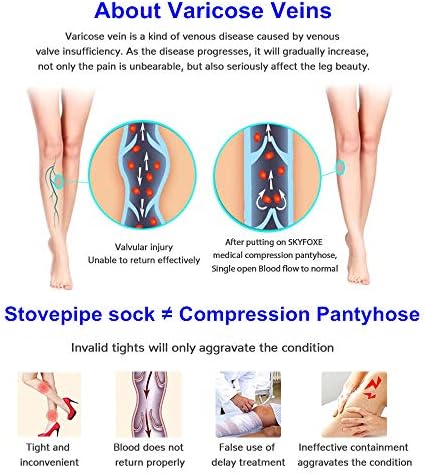 2 Pairs Compression Pantyhose 20-30 mmHg Closed Toe Opaque Graduated Support Hose Stocking for Women Relieve Varicose Veins