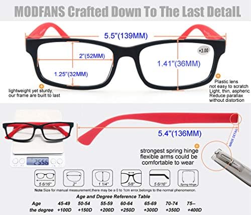 MODFANS Reading Glasses Men Women 1.0 Strength Readers Eyeglasses Square Matte Comfort Feel Spring Hinge 3 Pack Mix Color Black Red Blue