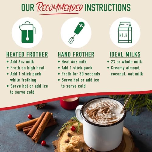 Caffelatto Milk Chocolate Hot Cocoa, Gourmet Single Serve Sticks, Made for Milk Frothers, Add Your Own Milk, Simple Ingredients and Easily Customized, 9 Pack