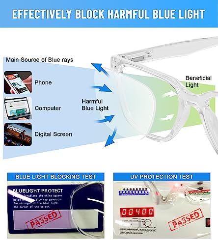 Blue Light Blocking Reading Glasses Men Computer Readers 0.0 1.0 1.25 1.5 2.0 To 4.0
