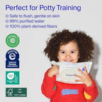 Coterie Flushable Wipes for Toddlers, Designed for Potty Training, Safe for Sensitive Skin, Hypoallergenic, 99% Water, Plant-Based, Fragrance Free, Sewer & Septic Safe, 12 Pack (448 Wipes)