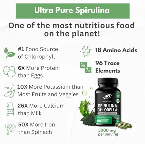 Chlorella Spirulina Powder Capsules 3000 mg of BMAA Free Purest Blue Green Algae - Best Natural Detox Raw Vegan Vitamins Protein Green Superfood - Made in USA