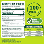 SPLENDA Stevia Zero Calorie Sweetener, Sugar Substitute Packets, 100 Count (Pack of 1)