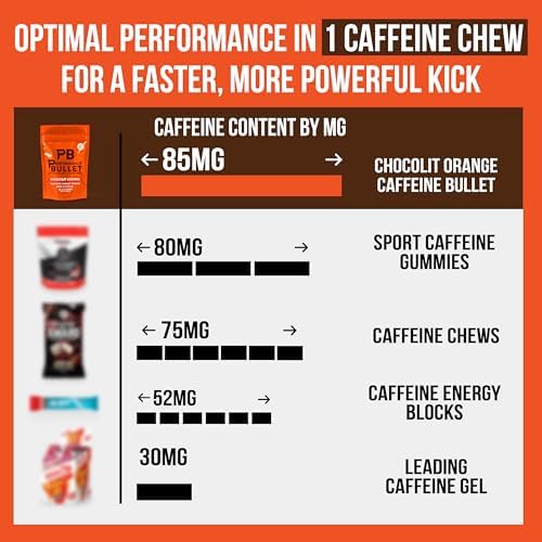 Caffeine Bullet Energy Chews - Chocolate Orange. 16 * 85mg - Faster Kick Than Pills, Gels & Gum. Sport Science for Running, Cycling, Gaming. A Pre Workout Endurance Boost.