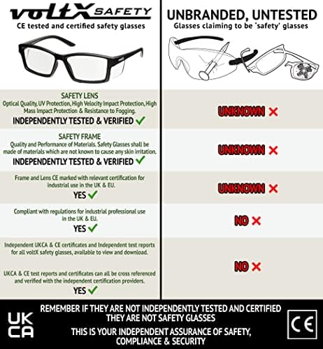 voltX 'VISION' Safety Readers, Full Lens Magnified Reading Safety Glasses (+1.5 Dioptre, Clear lens) ANSI Z87.1+ & CE EN166F - Anti fog coated UV400 lens