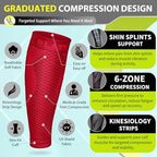 BLITZU Calf Compression Sleeve for Men & Women Footless Compression Socks Support Runners Leg Sleeve Shin Splints Pain Relief