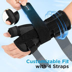 NEENCA Carpal Tunnel Wrist Brace with Thumb Support, Medical Grade Night Support Thumb Spica Splint for Arthritis, Tendonitis & De Quervain’s ((XL/XXL/XXXL, Right Hand))