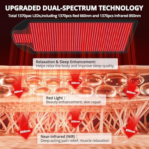 Body Red Light Therapy Mat,Extra-Wide LED Light Mat for Indoor Use, 1370 LED Lights, Surface with Adjustable Brightness Levels