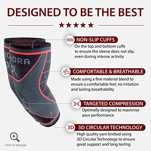 Rymora Elbow Support Arm Compression Sleeves Elbow Braces for Men and Women (Pair) (Medium) [M] - Supports for Tendonitis, Joint Pain Relief, Arthritis, Etc
