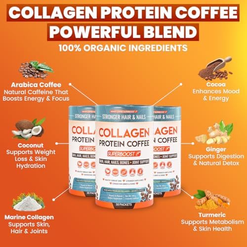 Collagen Protein Coffee Powder for Weight Loss – Supports Digestion, Bloating, Energy & Focus, Fat Burning, Joint, Skin, Hair & Nails – High-Protein for Women & Men (30 Servings)