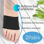 Geyoga 2 Pairs Compression Foot Arch Support for Women and Men Plantar Fasciitis Arch Support Sleeves Braces Sports Bandage Orthotics Unisex Foot Wrap for Flat Feet Heel Spurs Feet Care Pain Relief