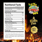 Slap Yo Daddy BBQ Rub Seasoning Jailbird Chicken - Award-Winning Poultry Seasoning Chicken Rub for Grilling and Smoking From Pitmaster Harry Soo - No MSG, Gluten-Free - 9.8 oz