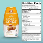 SweetLeaf Sweet Drops - Flavored Stevia Liquid Sweetener, Stevia Extract, Zero Calories, Gluten Free, Keto Friendly, Non GMO, Natural Flavors, Sugar Alternative - Caramel, 1.7 Fl Oz (Pack of 1)