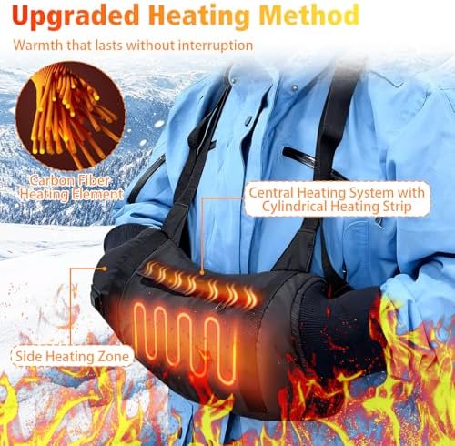 Heated Hand Warmer Pouch,Portable USB Heated Hand Muff,with 3 Levels Heating,Zipped Pocket and Adjustable Strap,for Hunting,Fishing,Hiking,Camping(No Power Bank)