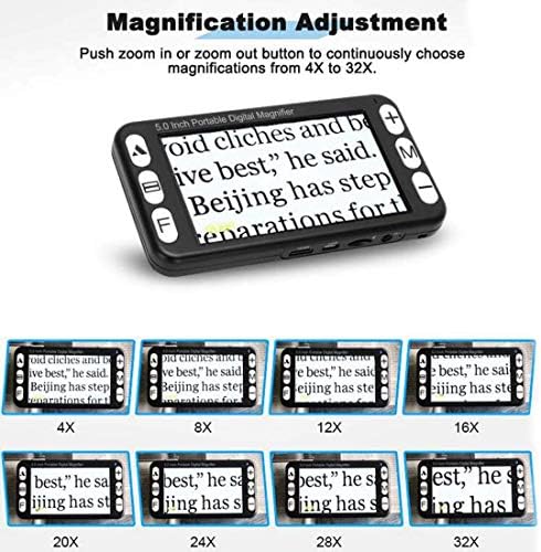 5.0In Electronic Reading Aid, LED Light, 4X-32X Zoom, 19 Color Modes, AV/TV Output, Image Freeze, Support TF Storage, Ideal for Low Vision Writing Viewing Books