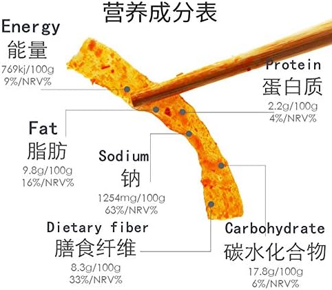 Weilong Latiao, Spicy Strip,Wei Long Konjac 20 Sachets / 360g Chinese Snack ,Chanmoyu,Moyushuang,卫龙辣条 馋魔芋 魔芋爽 (Spicy香辣)