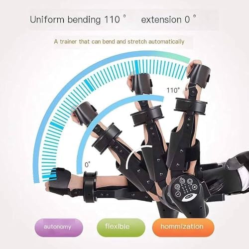 Stroke rehabilitation arm elbow protector hemiplegic robot training device elbow joint recovery device,Hinged Elbow Brace Arm Exerciser,Left