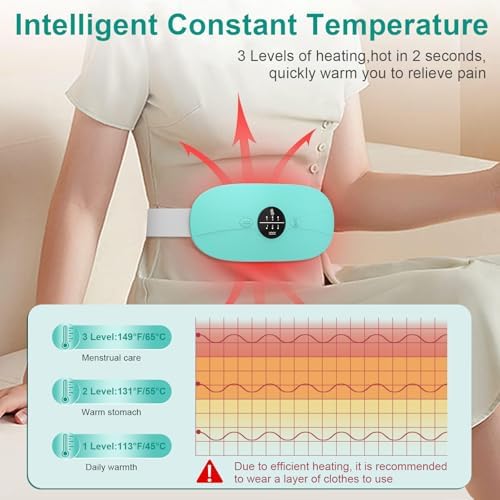 Portable Heating Pad for Period Cramps: Cordless Menstrual Heating Pad with 3 Heat Levels and 3 Massage Modes, 3s Fast Heating Gift for Women and Girl Blue