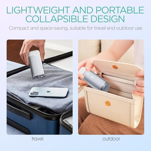 VOYOR-HEALTH Portable Water Flosser Cordless, Mini Travel Oral Irrigator with Telescopic Water Tank, IPX7 Waterproof Water Dental Flosser for Teeth Cleaning Braces & Dental Care WF510 (Silver)