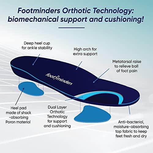 Footminders Comfort Orthotic Arch Support Insoles: Podiatrist-Designed Shoe Inserts for Plantar Fasciitis, Flat Feet and Heel Pain Relief – Shoe Inserts for Work Boots & Running Shoes - Small
