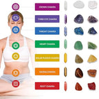 Chakra Healing Stones Set - 7 Raw & 7 Tumbled Crystals with 7 Bullet Shaped Stones, Chakra Necklace, Healing Bracelet & Orgone Pyramid - Spiritual Gift for Reiki, Meditation, Energy Balancing